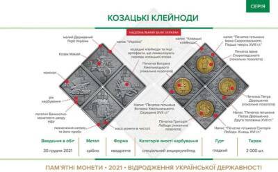 В Украине выпустят монеты необычной формы – НБУ представил новинку