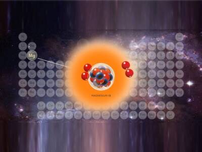 Физики создали новый изотоп магния