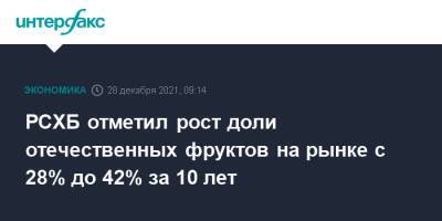 РСХБ отметил рост доли отечественных фруктов на рынке 28% до 42% за 10 лет - interfax.ru - Москва - Россия - Эквадор - окр. Скфо