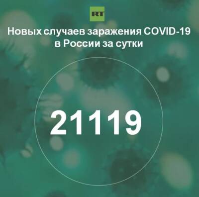 За сутки в России выявили 21 119 случаев инфицирования коронавирусом