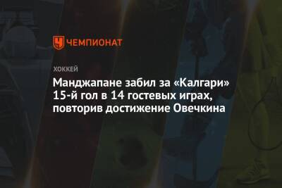 Манджапане забил за «Калгари» 15-й гол в 14 гостевых играх, повторив достижение Овечкина