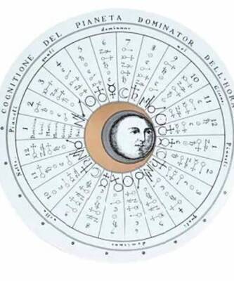 Лунный гороскоп на понедельник, 15 ноября