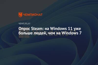 Опрос Steam: на Windows 11 уже больше людей, чем на Windows 7