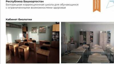Белорецкая коррекционная школа стала лауреатом III Всероссийского конкурса «Доброшкола –2021»