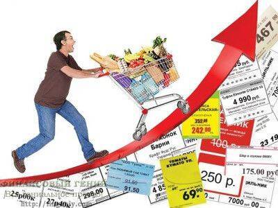 Продовольственные товары за год подорожали в России на 10,62%