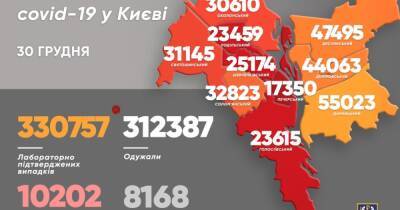 Коронавирус в Киеве: лидер по количеству новых случаев — Деснянский район
