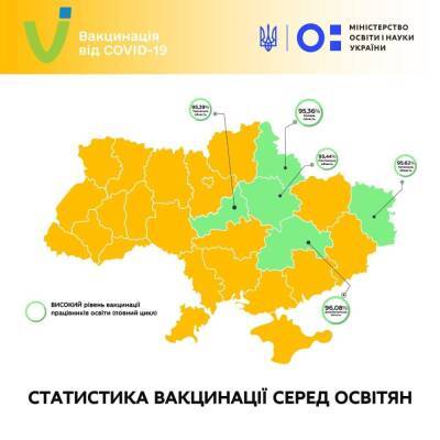 Шкарлет рассказал, сколько украинских учителей уже вакцинировалось