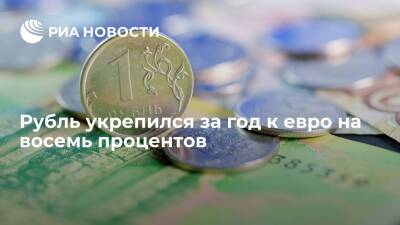 Рубль слегка снизился за 2021 год к доллару и вырос к евро на восемь процентов