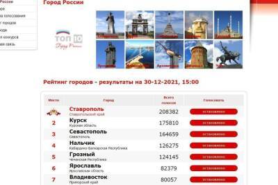 Ставрополь выбрали национальным символом РФ