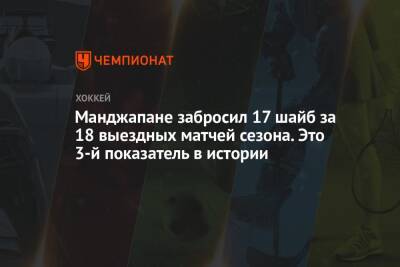 Манджапане забросил 17 шайб за 18 выездных матчей сезона. Это 3-й показатель в истории