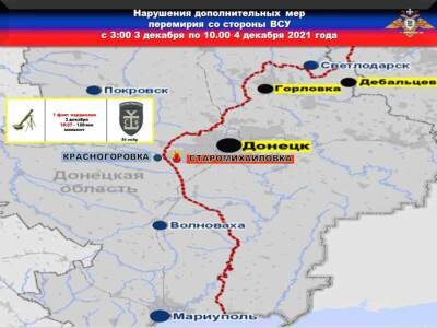 НМ ДНР: украинские боевики обстреляли Республику десятью 82-мм минами