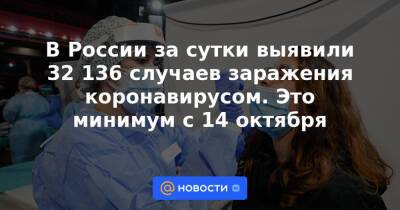 В России за сутки выявили 32 136 случаев заражения коронавирусом. Это минимум с 14 октября - news.mail.ru - Россия - Санкт-Петербург - Краснодарский край - Московская обл. - Самарская обл. - Красноярский