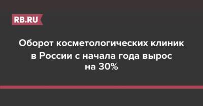 Оборот косметологических клиник в России с начала года вырос на 30%
