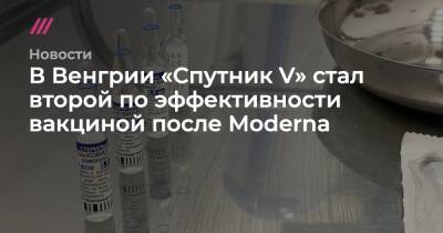 В Венгрии «Спутник V» стал второй по эффективности вакциной после Moderna
