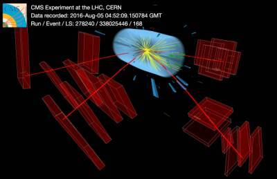 Ученым впервые удалось измерить продолжительность жизни бозона Хиггса — 210 йоктосекунд