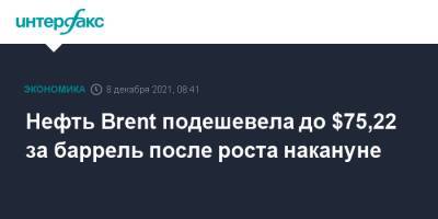 Нефть Brent подешевела до $75,22 за баррель после роста накануне