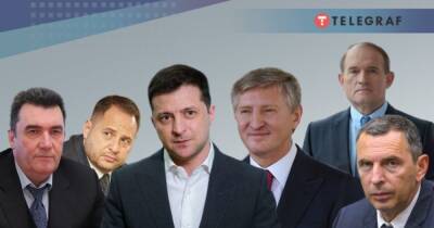На первом месте двое. Опубликован новый рейтинг влиятельных политиков Украины