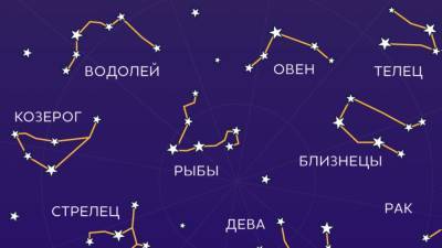 Исследование показало, что более половины жителей России верят в гороскопы