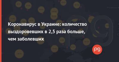 Коронавирус в Украине: количество выздоровевших в 2,5 раза больше, чем заболевших