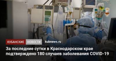 За последние сутки в Краснодарском крае подтверждено 180 случаев заболевания COVID-19