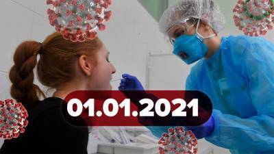 Новости о коронавирусе 1 февраля: данные против антитела, когда Украина получит вакцину