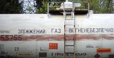 Названа дата, когда Украина потеряет статус главного транзитёра...