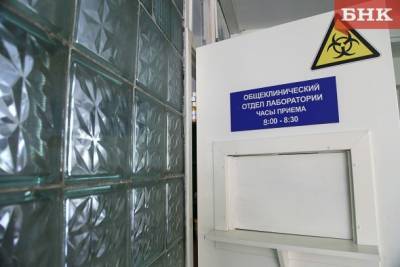 Коронавирус в Коми: количество заболевших увеличилось на 128 человек