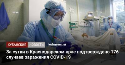 За сутки в Краснодарском крае подтверждено 176 случаев заражения COVID-19