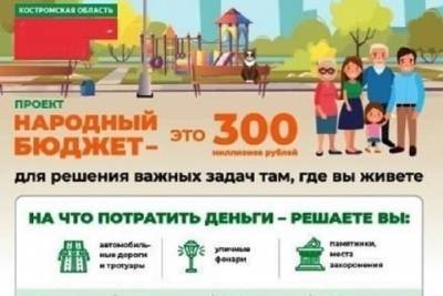 В Костроме для жителей микрорайона создадут спортзону