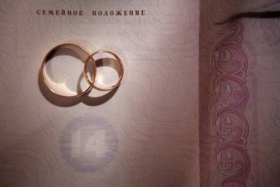 Россияне оценили стоимость свадьбы в 2021 году
