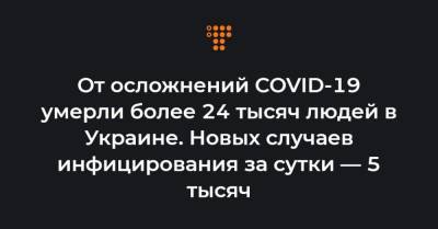 От осложнений COVID-19 умерли более 24 тысяч людей в Украине. Новых случаев инфицирования за сутки — 5 тысяч
