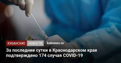 За последние сутки в Краснодарском крае подтверждено 174 случая COVID-19