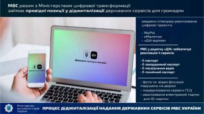 МВД лидирует в диджитализации государственных сервисов для граждан - Аваков