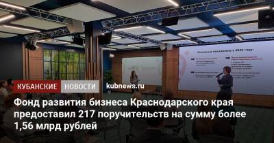 Фонд развития бизнеса Краснодарского края предоставил 217 поручительств на сумму более 1,56 млрд рублей