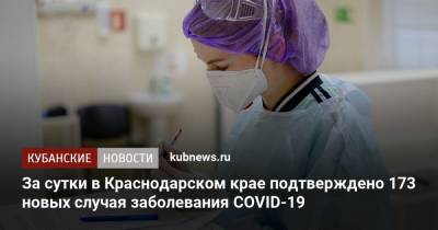 За сутки в Краснодарском крае подтверждено 173 новых случая заболевания COVID-19