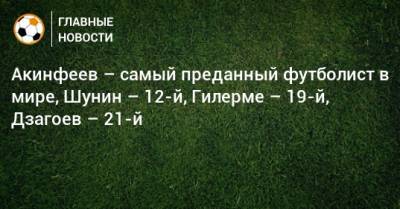 Акинфеев – самый преданный футболист в мире, Шунин – 12-й, Гилерме – 19-й, Дзагоев – 21-й