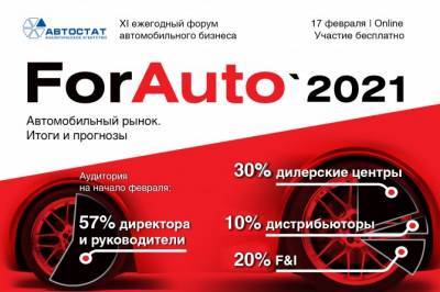 Для участия в форуме «ForAuto-2021» зарегистрировались представители 460 компаний, связанных с автобизнесом