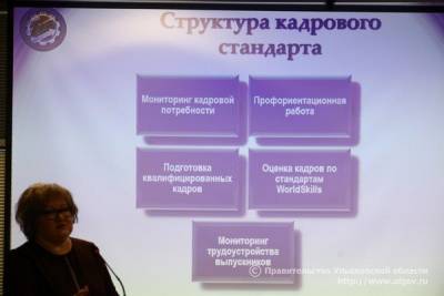 Специалистов на ульяновские предприятия подберут по кластерной системе