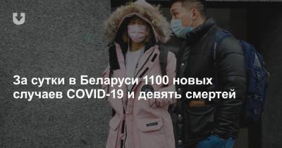За сутки в Беларуси 1100 новых случаев COVID-19 и девять смертей
