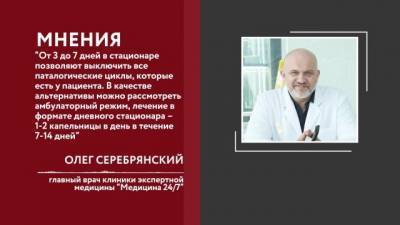 Игорь Никитин - Названы симптомы постковидного синдрома - delovoe.tv