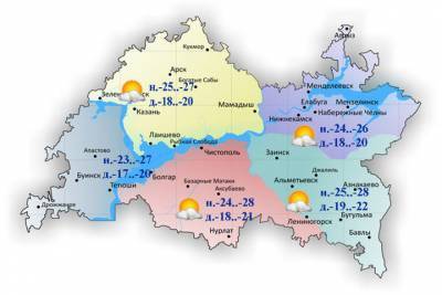 До - 28 градусов похолодает в Татарстане