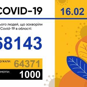 В Запорожской области за сутки зафиксировали 95 случаев коронавируса