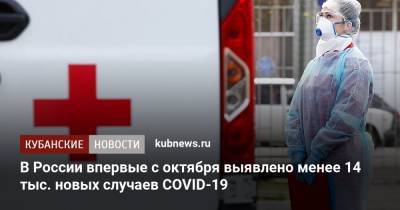 В России впервые с октября выявлено менее 14 тыс. новых случаев COVID-19