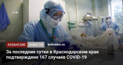 За последние сутки в Краснодарском крае подтверждено 167 случаев COVID-19