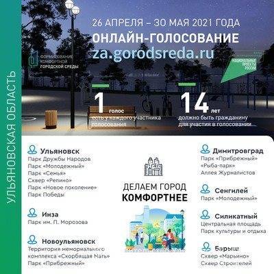 В регионе определили объекты благоустройства, за которые смогут проголосовать ульяновцы