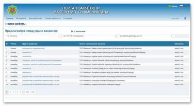 После поручения Бердымухамедова Минтруда приглашает граждан Туркменистана искать работу на своем сайте