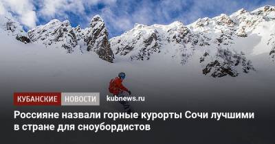 Россияне назвали горные курорты Сочи лучшими в стране для сноубордистов