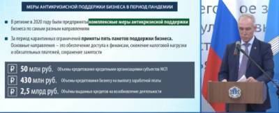 Морозов в инвестпослании анонсировал шестой пакет антикризисных мер для бизнеса