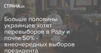 Больше половины украинцев хотят перевыборов в Раду и почти 50% - внеочередных выборов президента