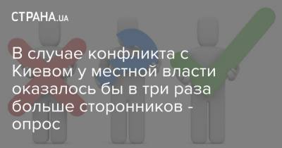 В случае конфликта с Киевом у местной власти оказалось бы в три раза больше сторонников - опрос